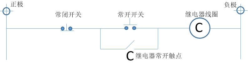 �ɱ�̿�����_������·