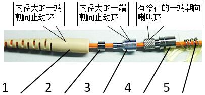 ����������������_1 SC 2.0/3.0 ���ʹ���ͼʾ