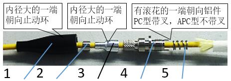 ����������������_1 FC 2.0/3.0 ���ʹ���ͼʾ