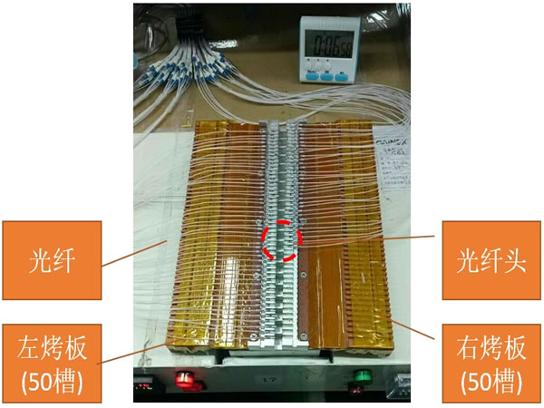 ˫����ʽ�̻�¯