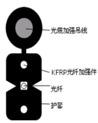 ���˰�Ƥ����Ƥʾ��ͼ