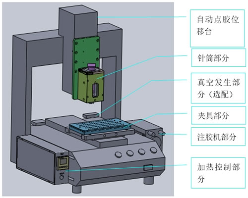 �մɲ�о�㽺���ṹ˵��