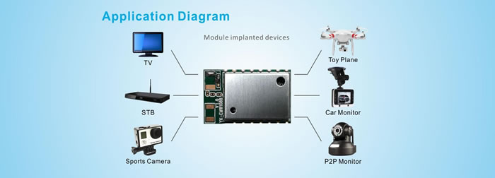 �����豸�Ǳ�������