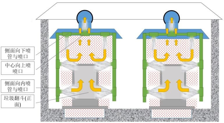 ����վ������������ֳ�����