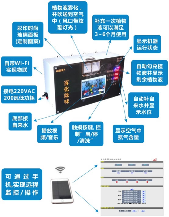 �ڹ�ʽֲ��Һ������������װ�ù��޳���