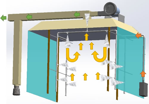 ����վ���������ֳ�