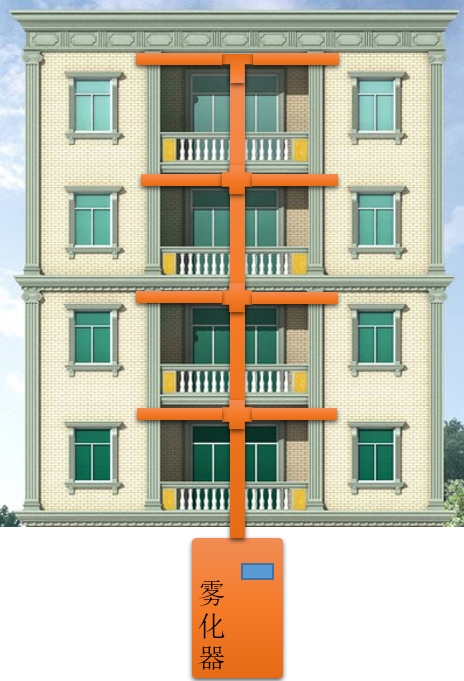 ��������¥�еĲ��ֹܵ�