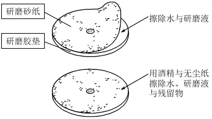 ������������ĥ-�����ĥ��