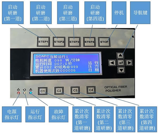 ������ĥ��