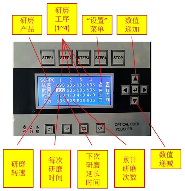 ��ĥ�������������н���