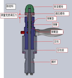 ��ĥ��ѹ����(��)