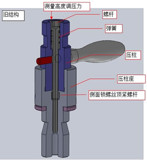 ��ĥ��ѹ����(��)
